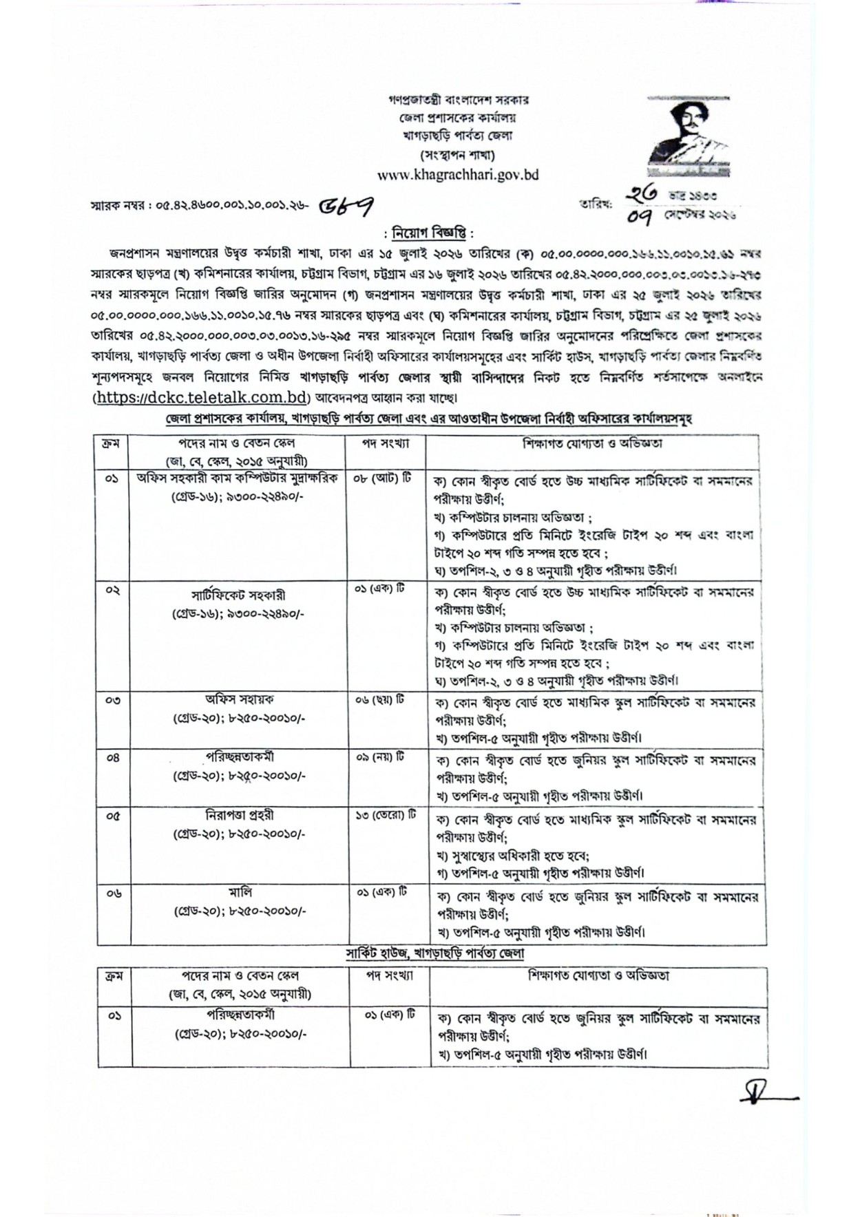 ৪৫ পদে খাগড়াছড়ি জেলা প্রশাসকের কার্যালয়ে নিয়োগ বিজ্ঞপ্তি ২০২৬ - পাতা 1
