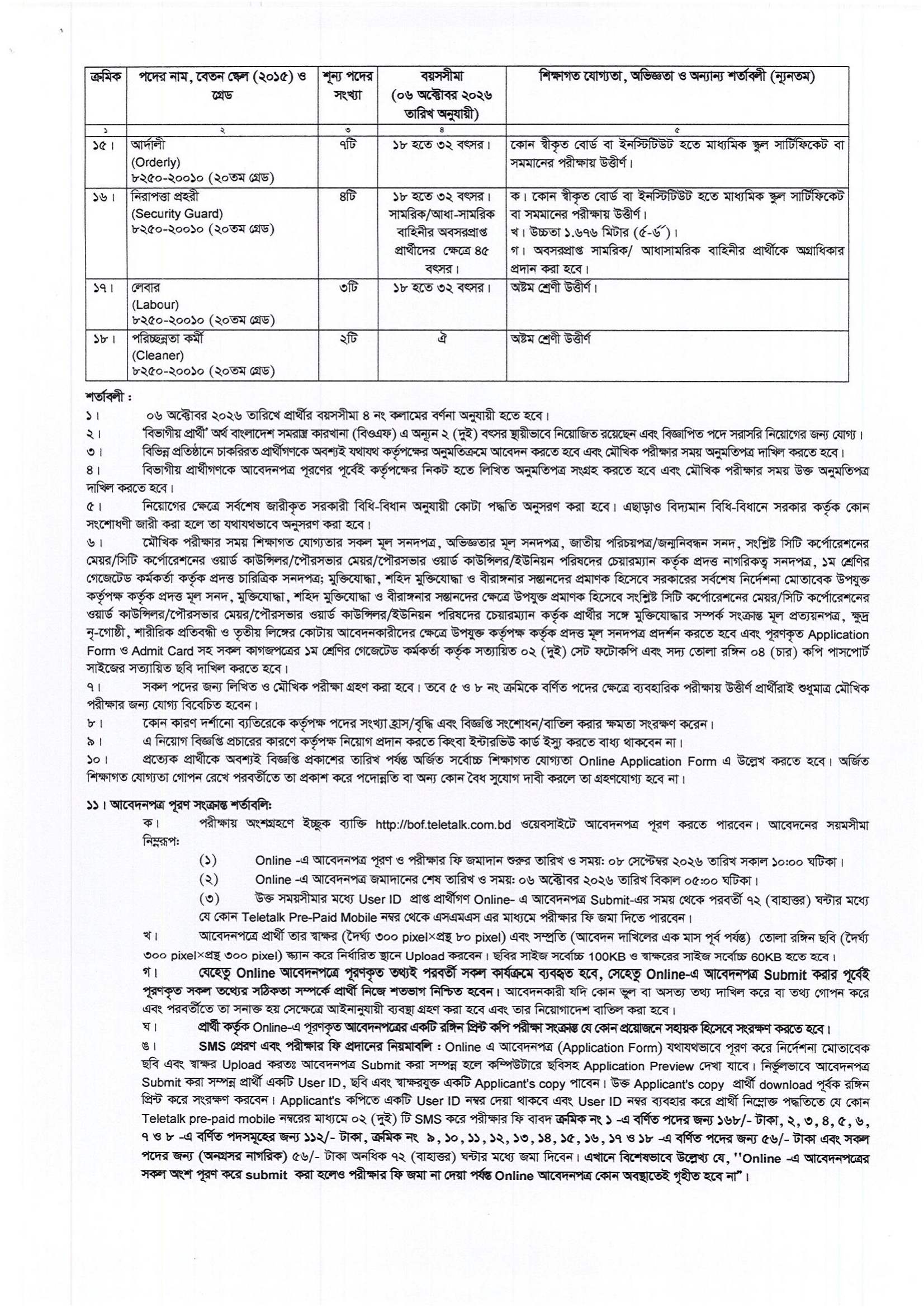 ১৪২ পদে বাংলাদেশ সমরাস্ত্র কারখানা (বিওএফ) নিয়োগ বিজ্ঞপ্তি ২০২৬ - পাতা 2