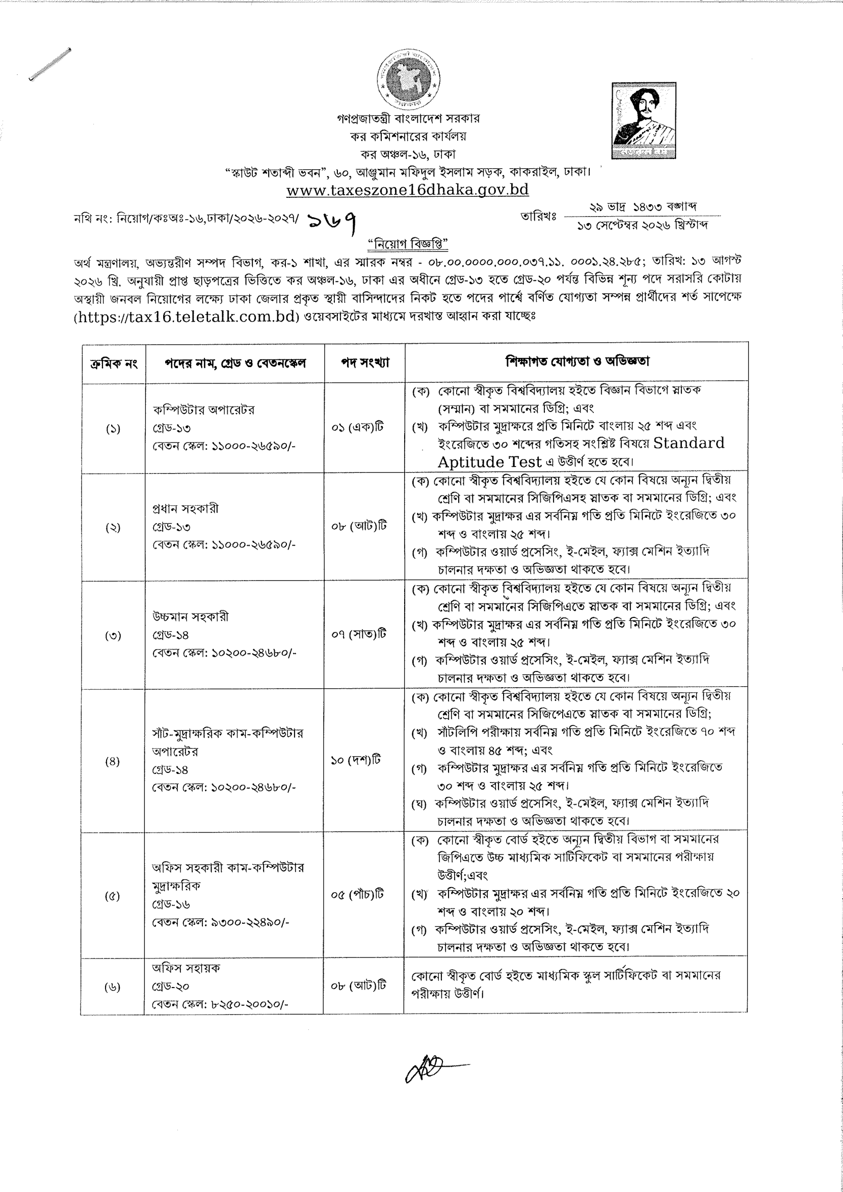 ৩৯ পদে কর অঞ্চল-১৬, ঢাকা নিয়োগ বিজ্ঞপ্তি ২০২৬ - পাতা 1