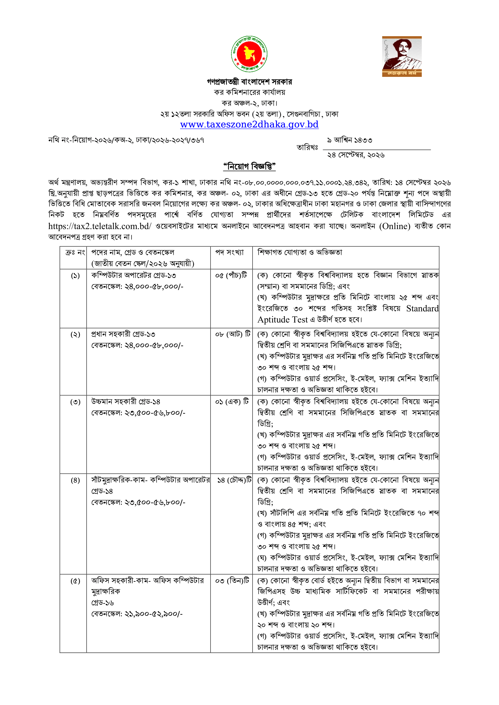 ৪২ পদে কর কমিশনারের কার্যালয় (কর অঞ্চল-২, ঢাকা) নিয়োগ বিজ্ঞপ্তি ২০২৬ - পাতা 1
