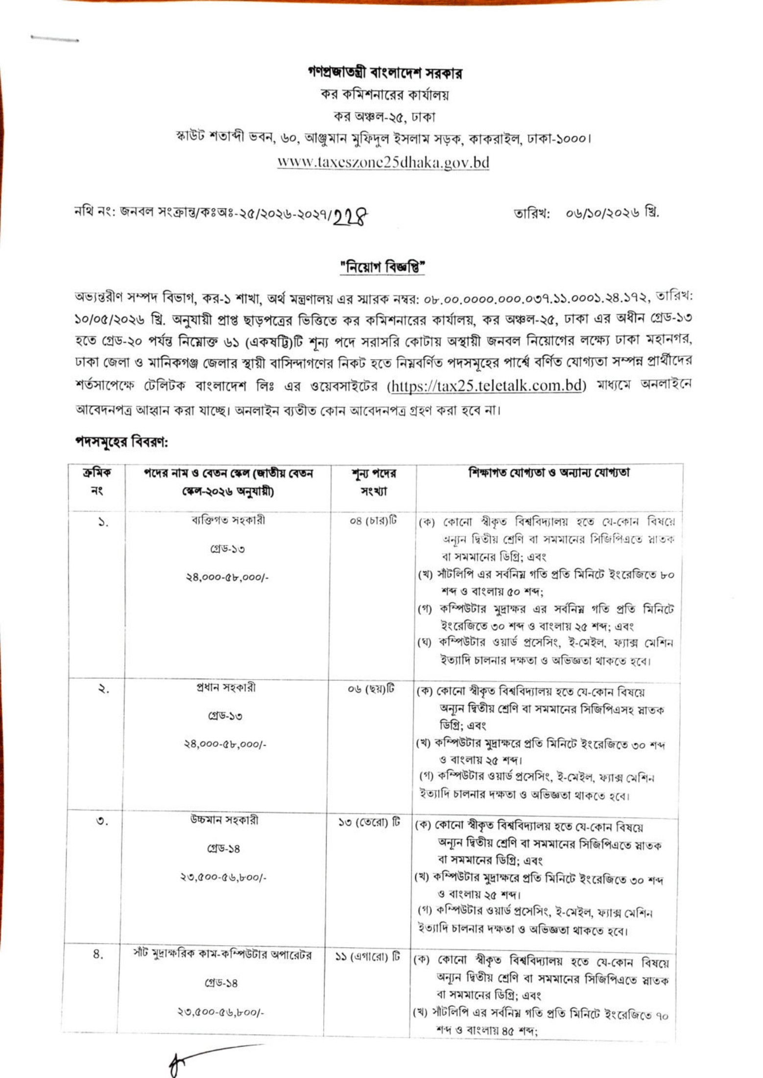 ৬১ পদে কর অঞ্চল-২৫, ঢাকা নিয়োগ বিজ্ঞপ্তি ২০২৬ - পাতা 1