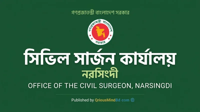 ১১৯ পদে সিভিল সার্জন কার্যালয় নরসিংদী নিয়োগ বিজ্ঞপ্তি ২০২৬